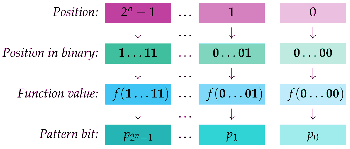 Stats MDPI tweet media