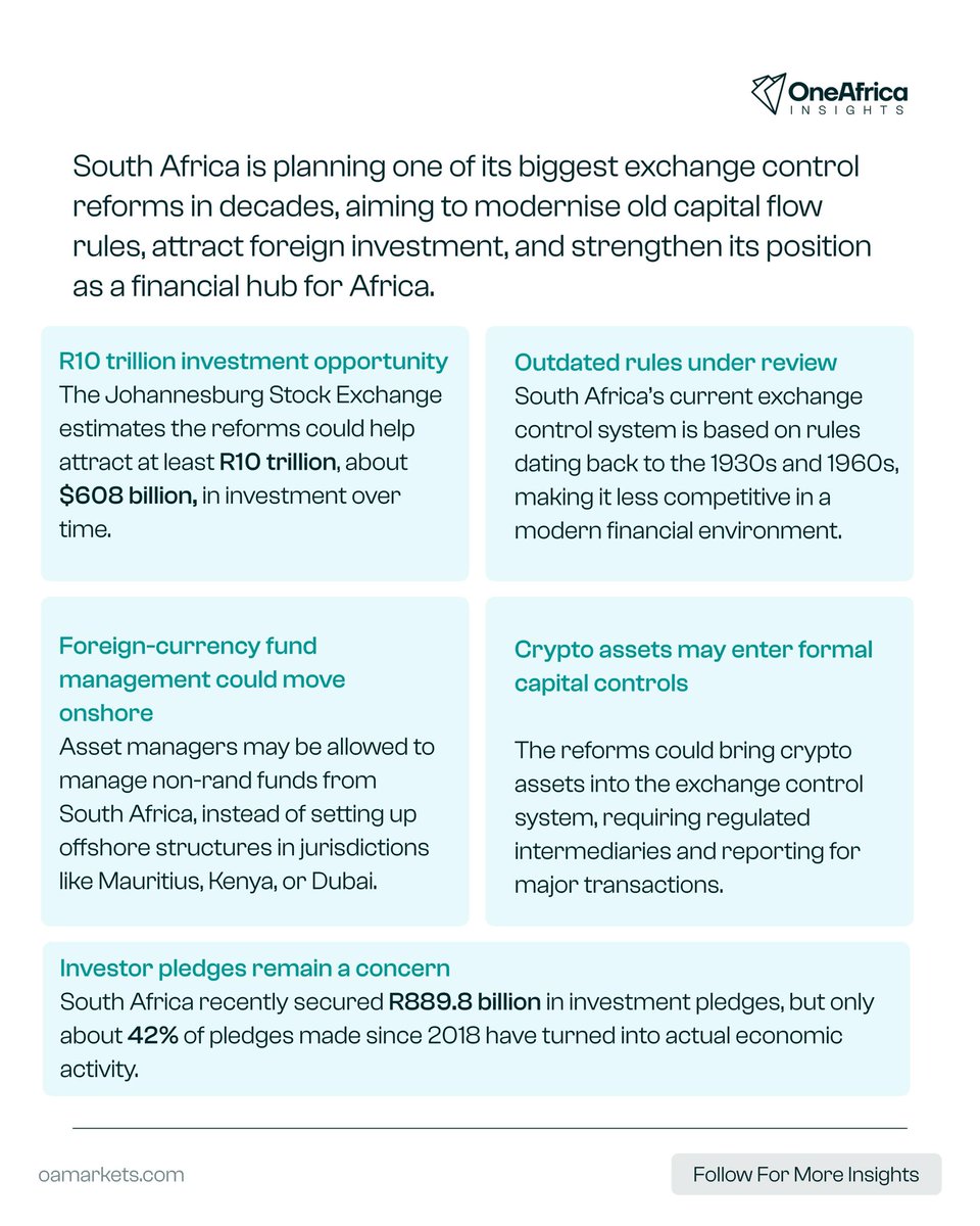 One Africa Insights tweet media