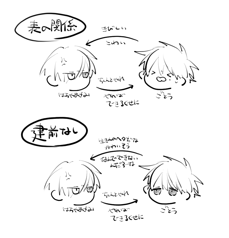 K___ru__'s tweet photo. https://t.co/uSQaeOZXE7