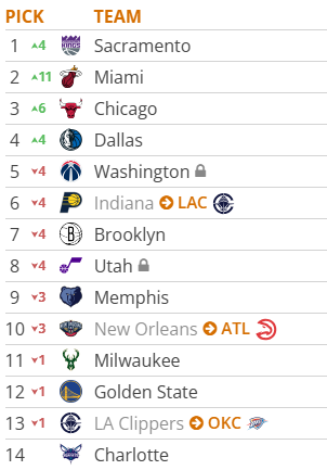 Heat Nation France tweet media