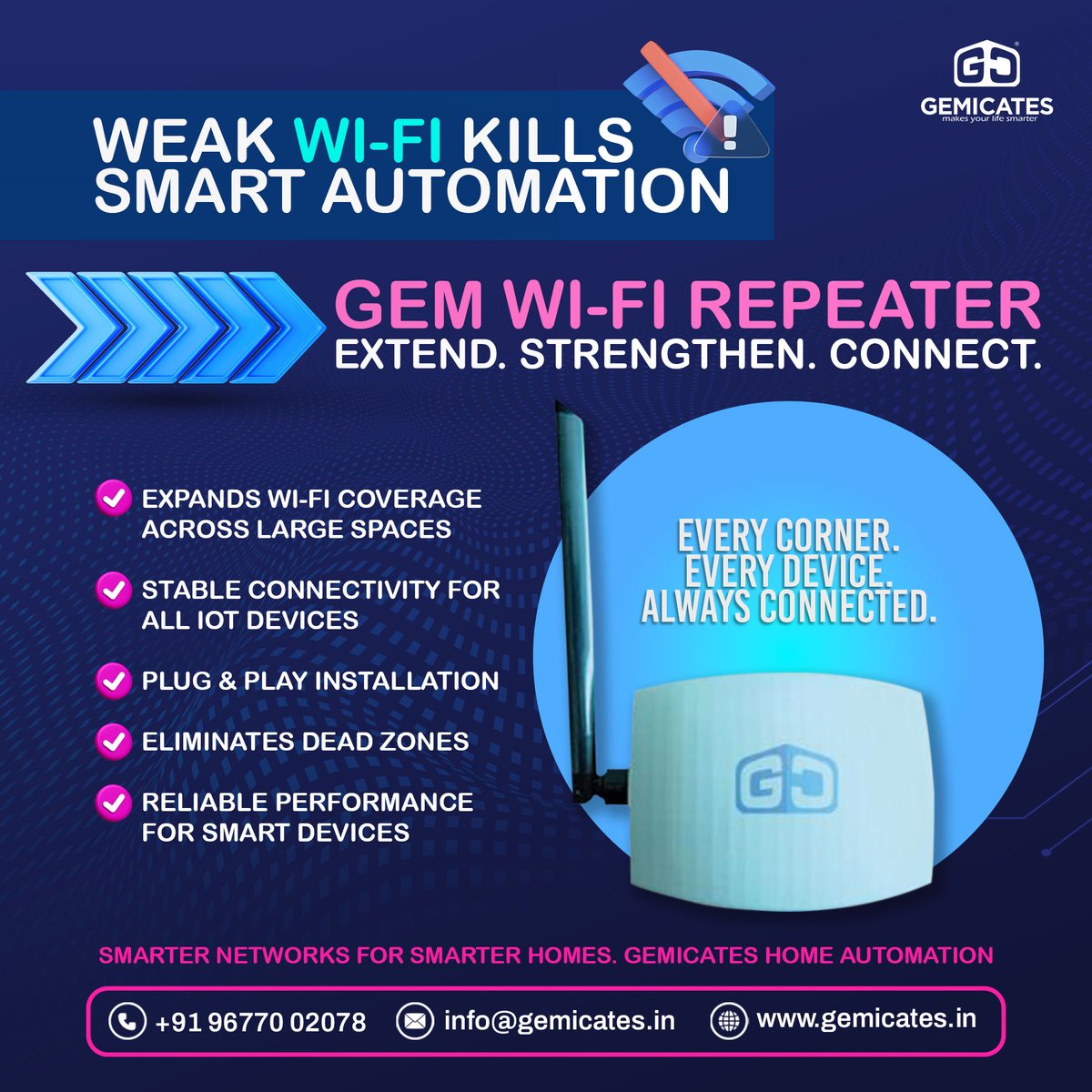 gemicates's tweet image. A smart home is only as strong as its network.

When Wi-Fi drops, automation stops.
Seamless coverage means every light, lock, and voice command works, everywhere.
No buffering. No blind spots. Just true smart living.

#SmartHome #IoT #HomeAutomation #ConnectedLiving #gemicates