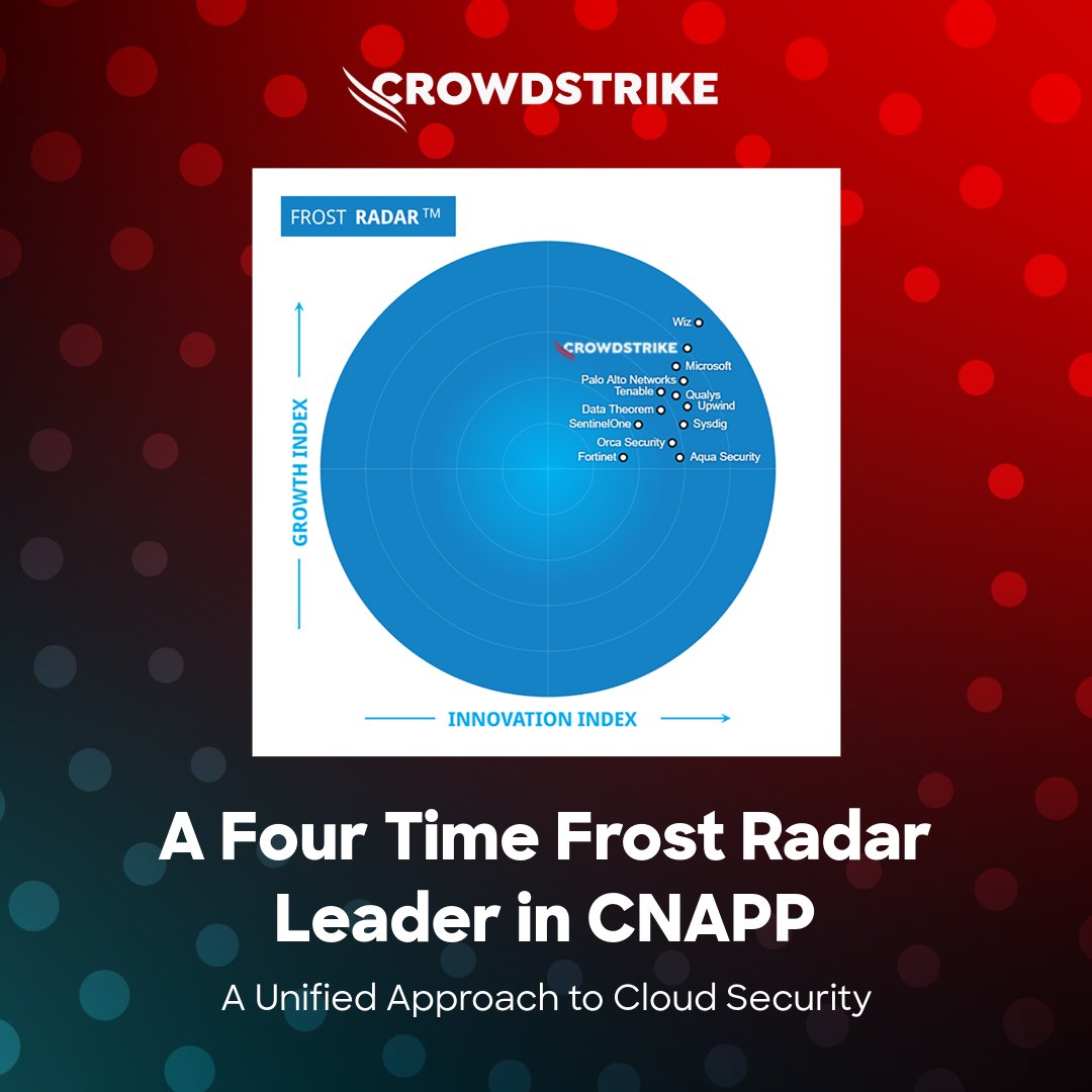 CrowdStrike tweet media