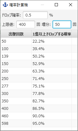 2024年度【KALS】実戦シリーズ確率・統計
