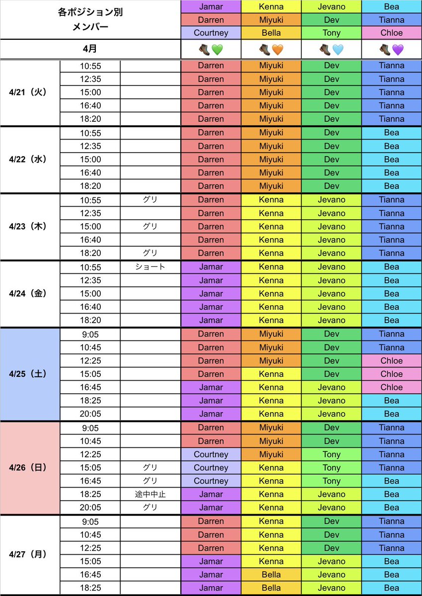 karutantan1003's tweet image. 4/23•24•25•26•27 POR パワーオブロック ユーロック シフト&amp;amp;スコア❤️‍🔥
更新しました📢

たっっくさんのご協力本当にありがとうございました😭✨

#POR #powerofrock #パワーオブロック #USJ   #ユーロック #UROCK