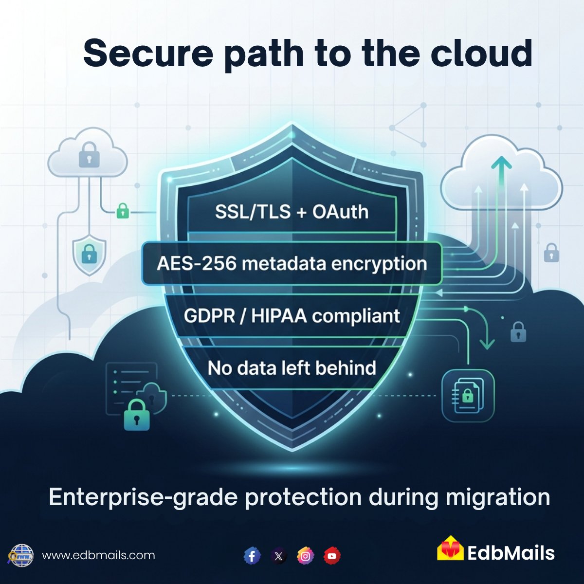 edb_mails's tweet image. Secure cloud migration made simple
✔ SSL/TLS
✔ OAuth
✔ AES-256
✔ GDPR &amp;amp; HIPAA
👉 edbmails.com
#CloudSecurity #ExchangeMigration #Office365 #EdbMails