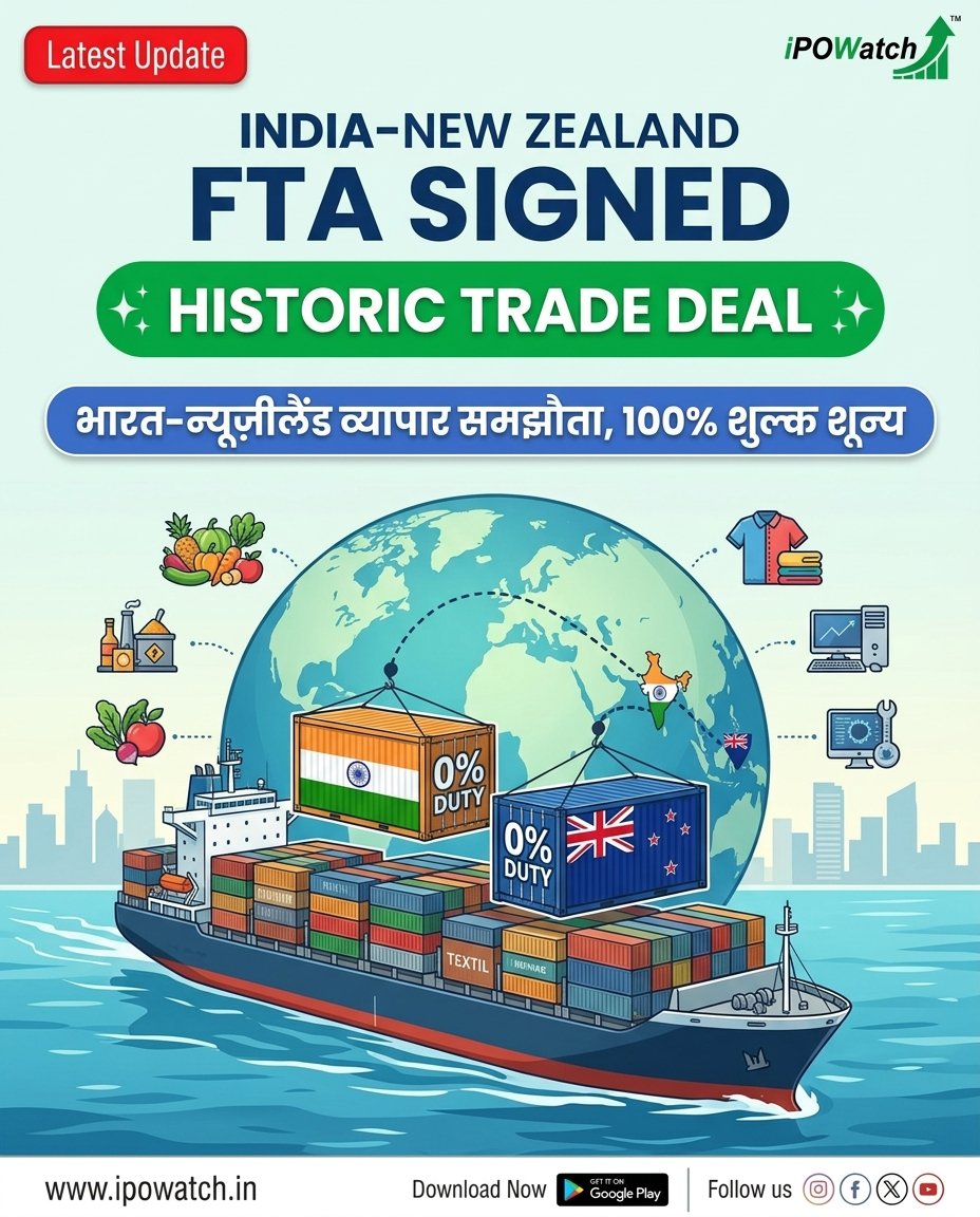 IPOWatch tweet media