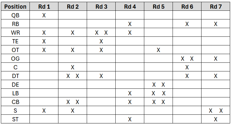 Johnathan Wood tweet media