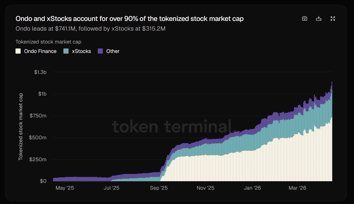 Leon Waidmann tweet media