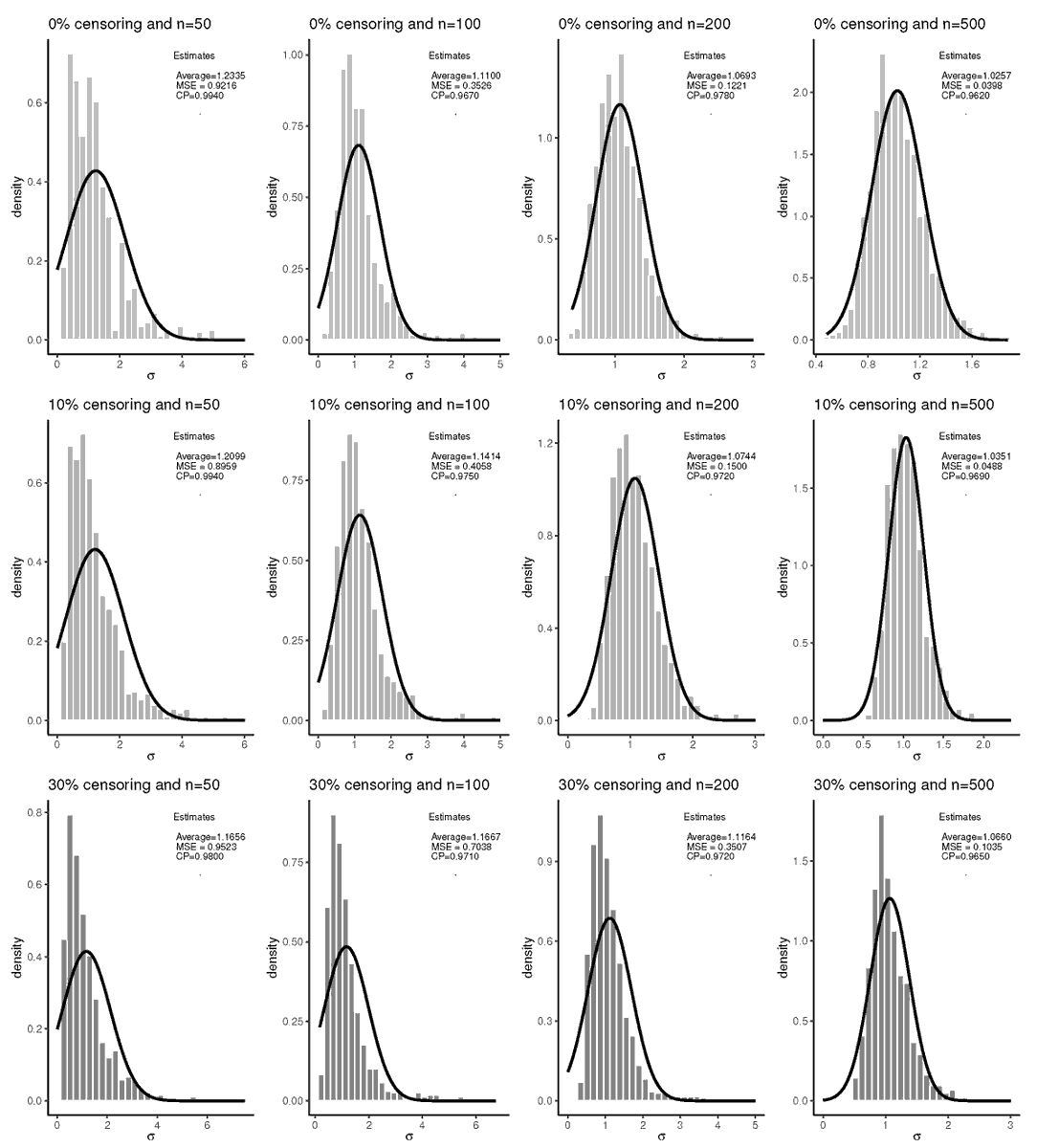 Stats MDPI tweet media