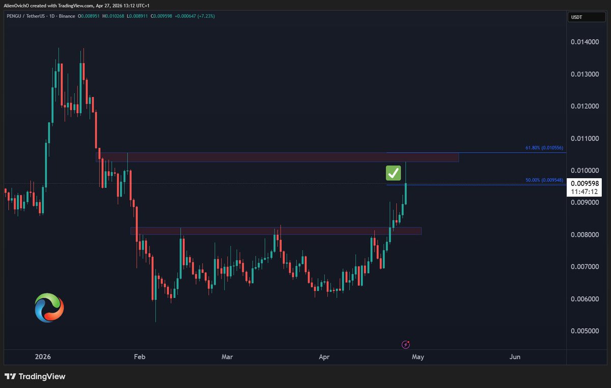 AlienOvichO tweet media