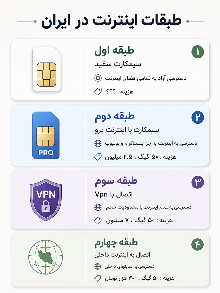 Cyrus the Great 🇮🇷 tweet media