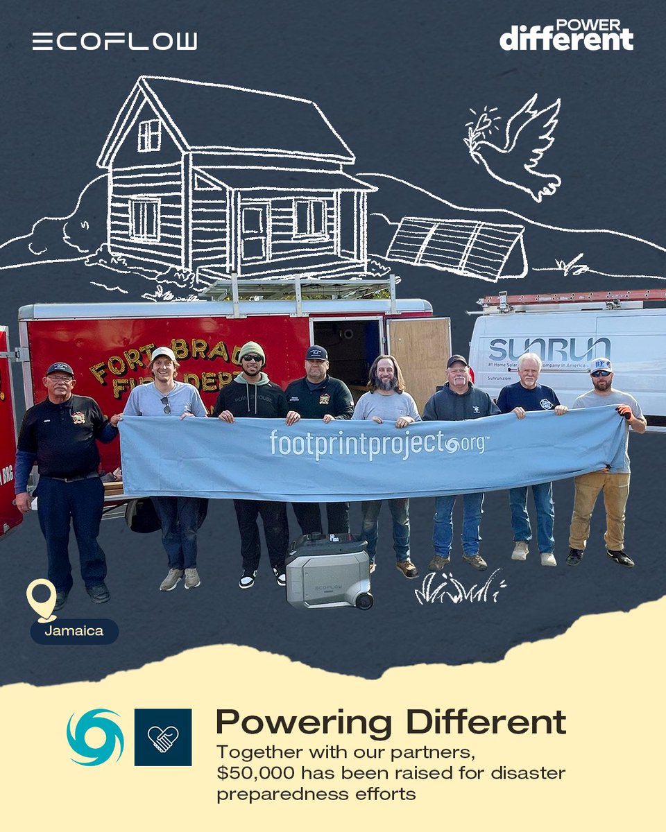 EcoFlowTech's tweet image. Through #PowerDifferent, together, $50,000 has been raised for Footprint Project and Convoy of Hope.
These donations will help support disaster preparedness efforts ahead of tornado, hurricane, and wildfire season.
Thank you for helping make a real impact❤️

#HomeImprovement