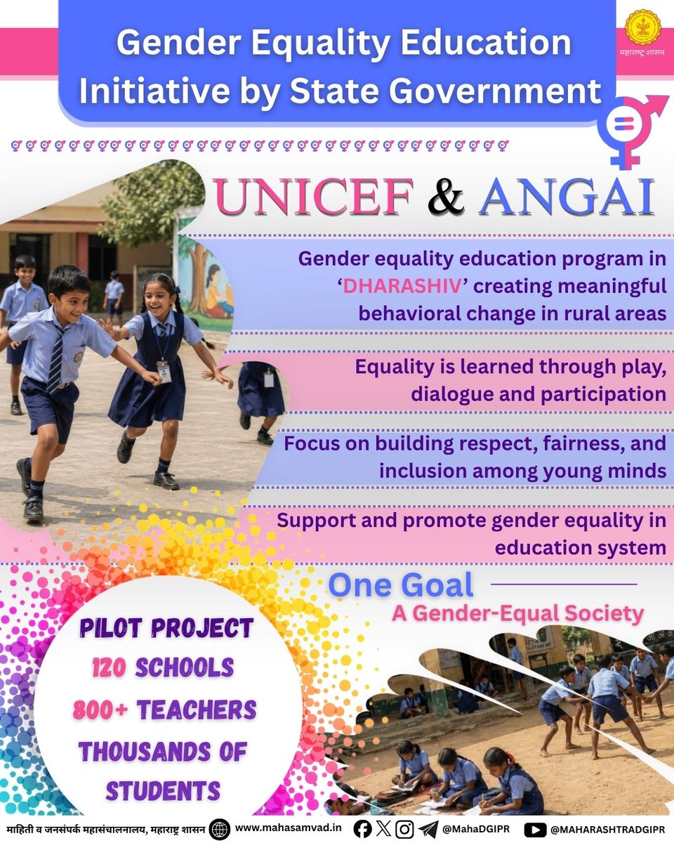 InfoNandurbar's tweet image. Gender Equality Education Initiative by State Government
Gender equality education program in 'DHARASHIV' creating meaningful behavioral change in rural areas
#GenderEquality
#DHARASHIV