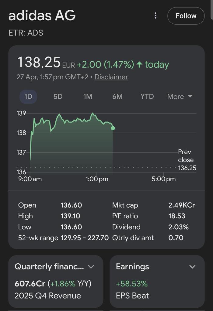 SillyDias's tweet photo. Adidas will be milking these results for some time.... https://t.co/NellYZJNzy