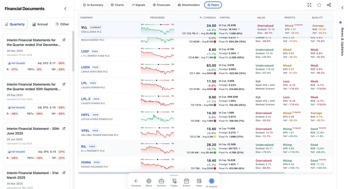 Double Descent tweet media