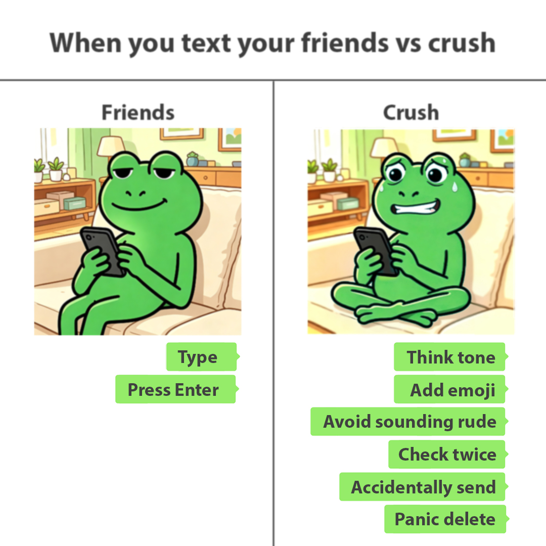Weixin_WeChat's tweet photo. Texting friends: send ✅
Texting crush: ___ 🐸
Fill in the blank 👇 https://t.co/4g5mrOrbTF