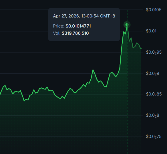 AltsDaddy tweet media