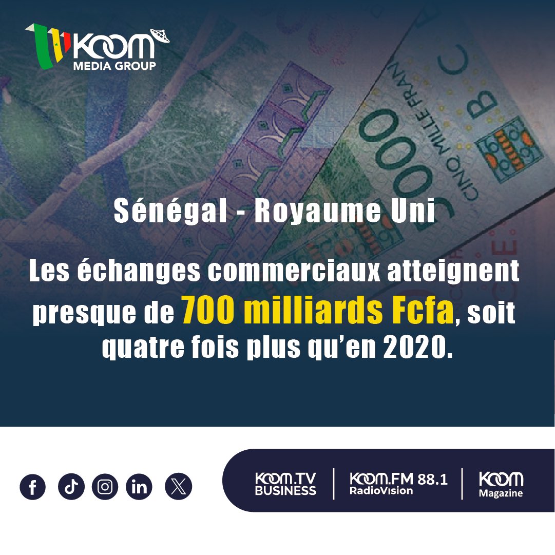KoomMediaGroup's tweet photo. Les échanges commerciaux entre le Sénégal et le Royaume-Uni ont atteint près de 700 milliards de FCFA, selon l’ambassadrice Carine Robarts.
#sénégal #royaumeuni #économie #investissement #brt #ndayane #énergie #partenariat https://t.co/W0b5g71xZ4