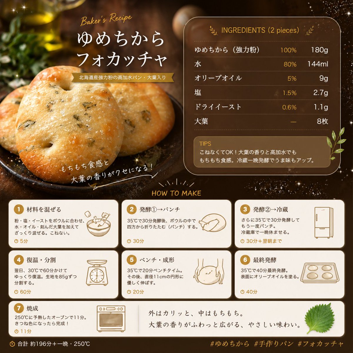 meimeijanvier's tweet image. #パン #手作り #手作りパン #無添加 #捏ねない #低温長時間発酵 #オーバーナイト
昨日のclaudeで作ったものをchatGPT投げて作ってもらったら、一枚になりました。