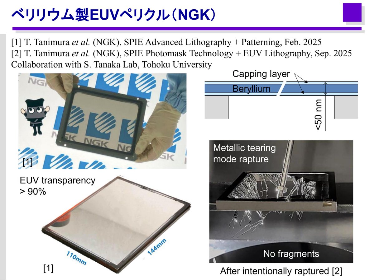 田中 秀治 / Shuji Tanaka tweet media