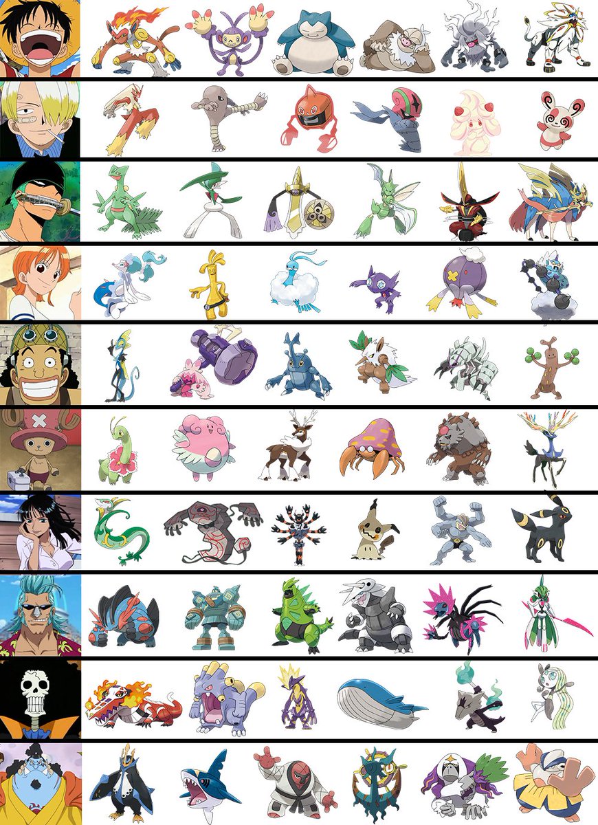 Pokémon Daily Post💫 tweet media