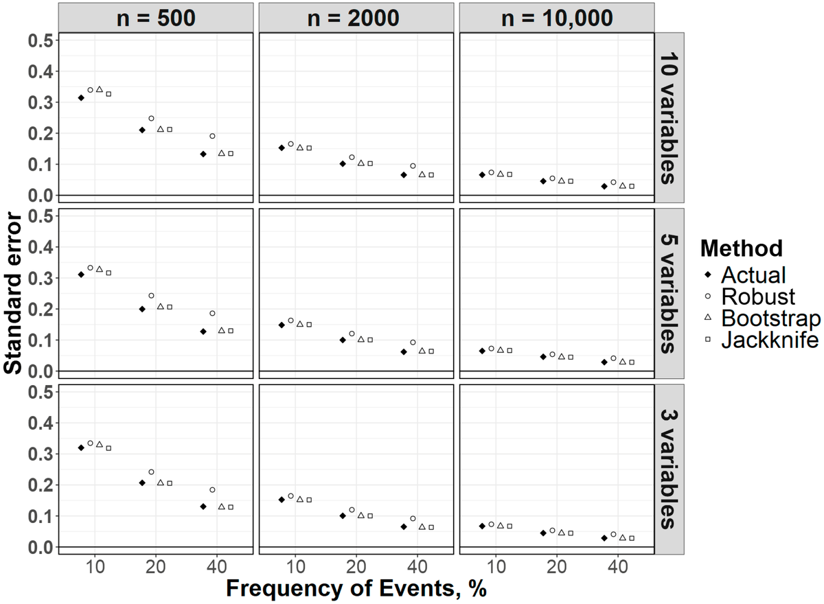Stats MDPI tweet media