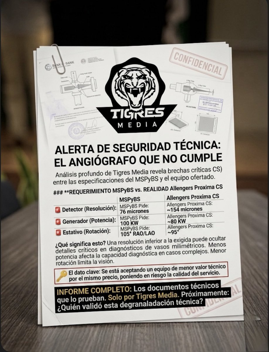 TIGRES MEDIA tweet media