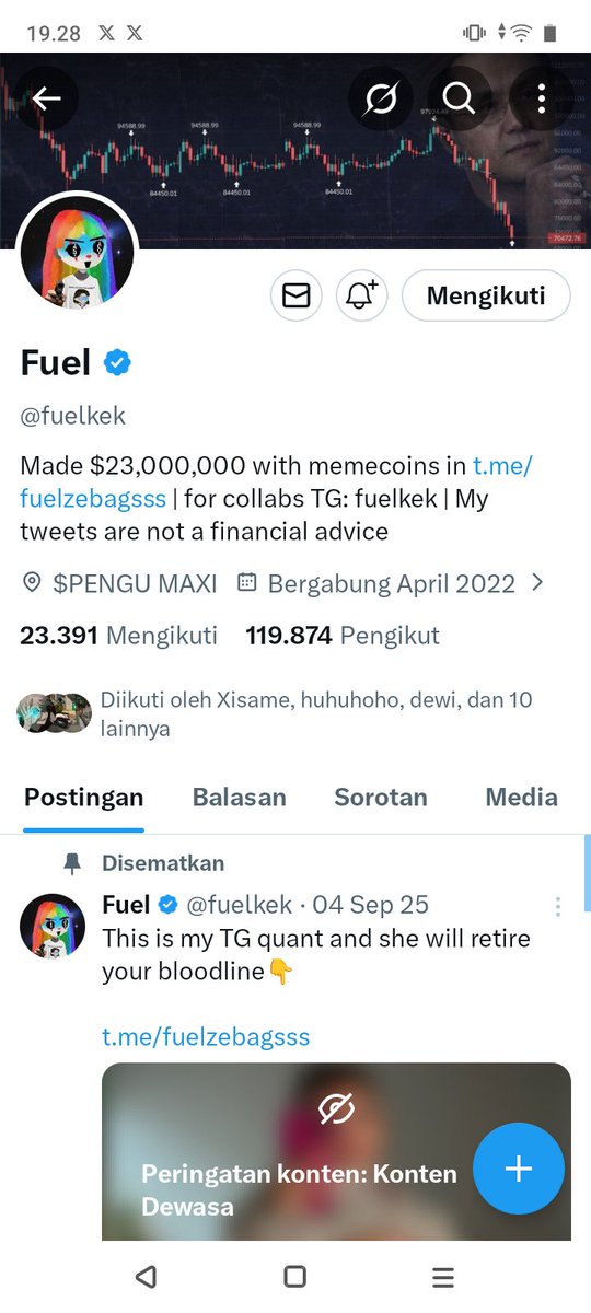 Free Tag tweet media