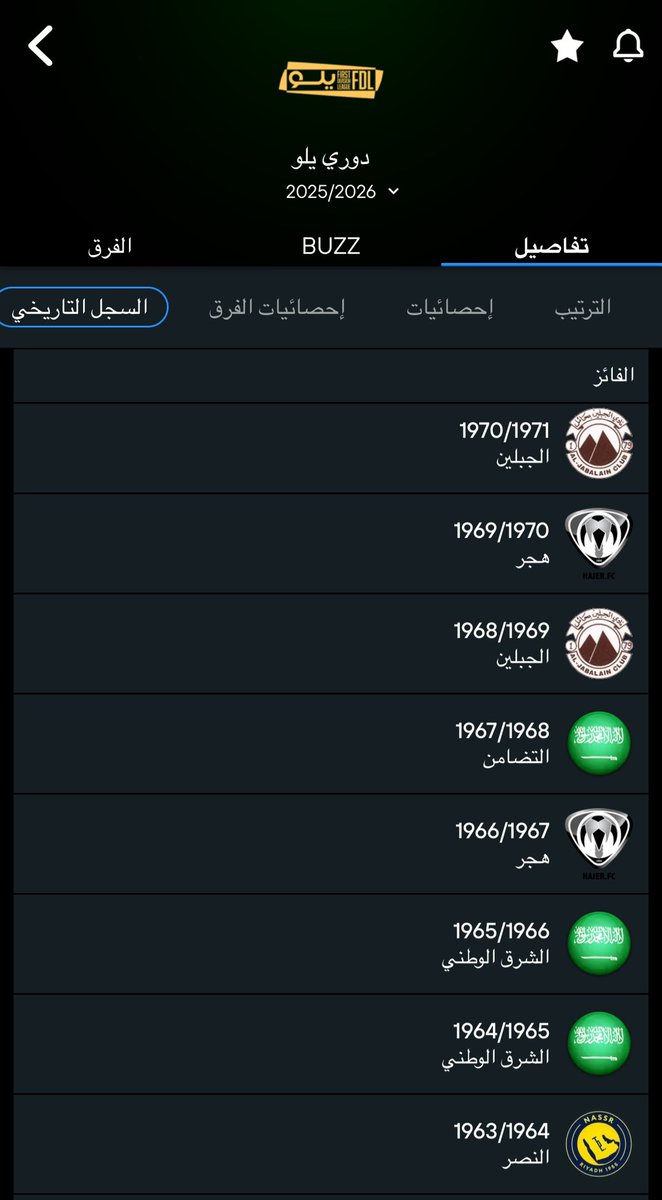 بندر المنبهر (ابوفراس) tweet media