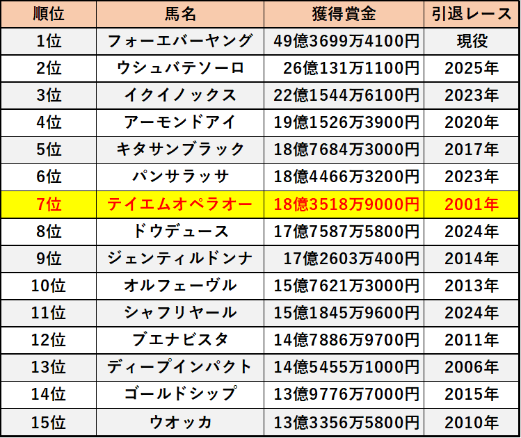ハヤトラ tweet media