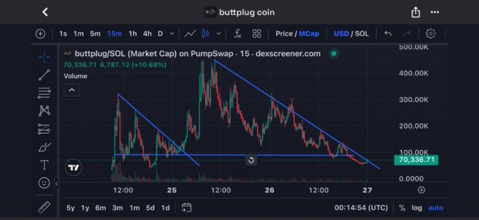 Buttplug coin tweet media
