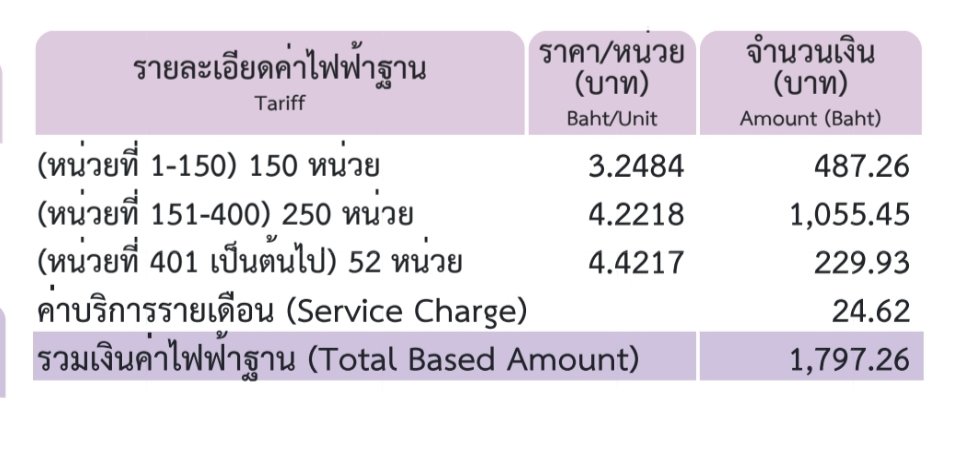 べんごし ทแนะทนัย ⚖️ tweet media