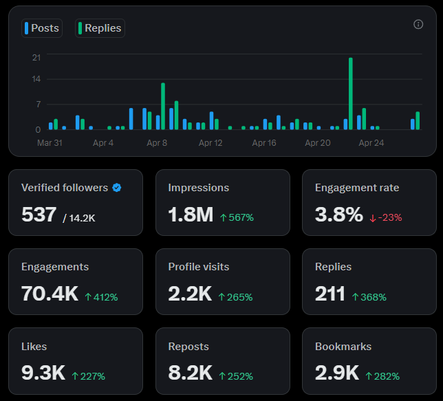 Mintttch🐣 tweet media