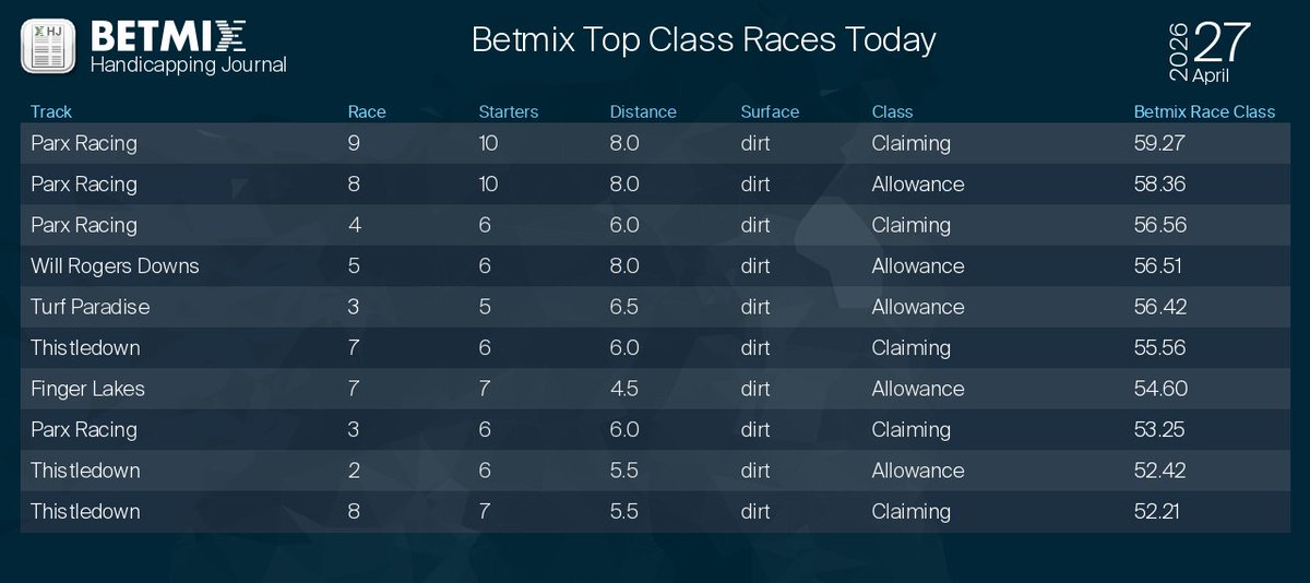 Betmix tweet media