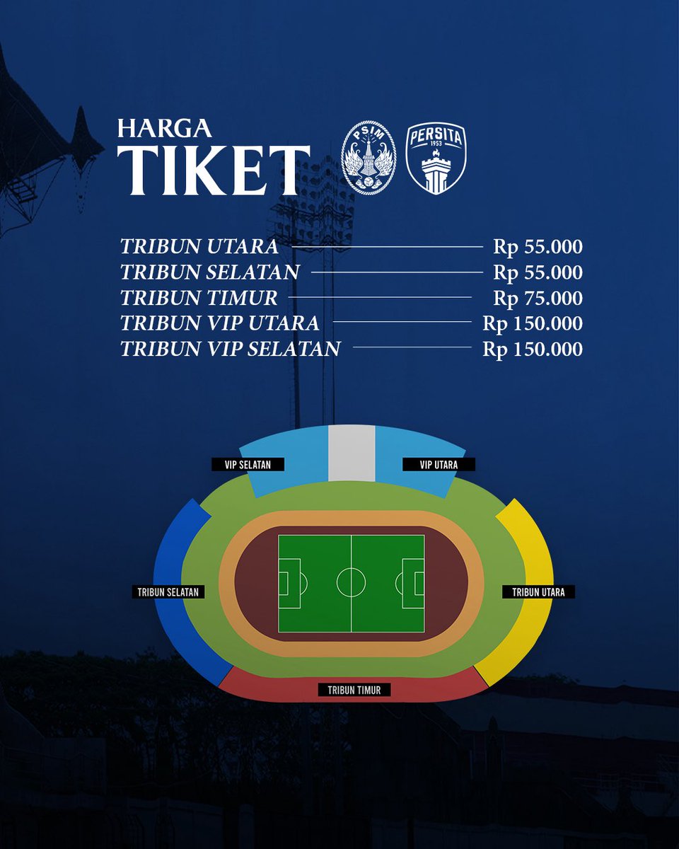 PSIM Jogja tweet media