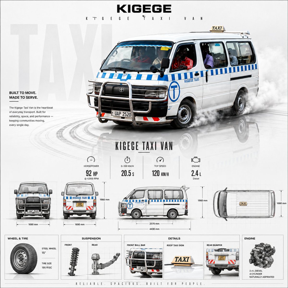 Wod Anaka tweet media