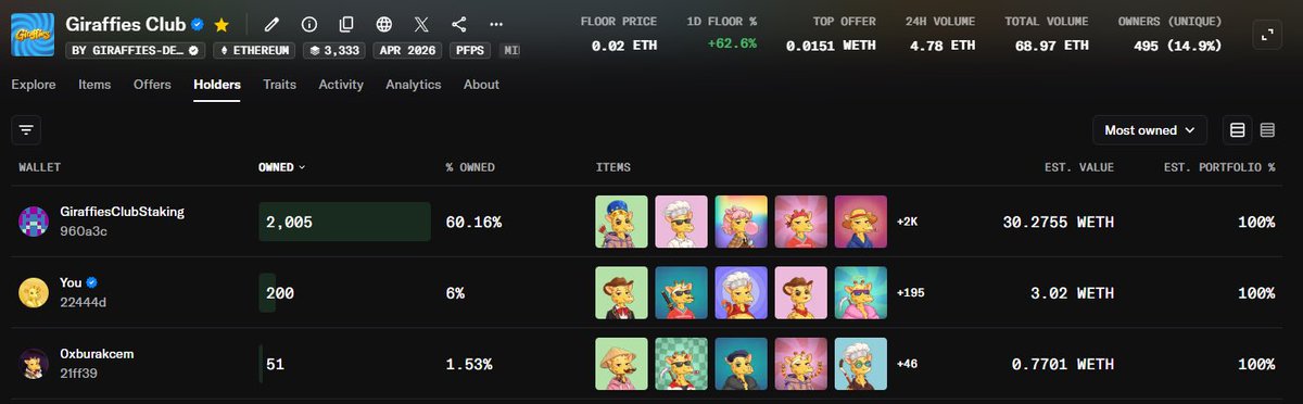 Burak Cem tweet media