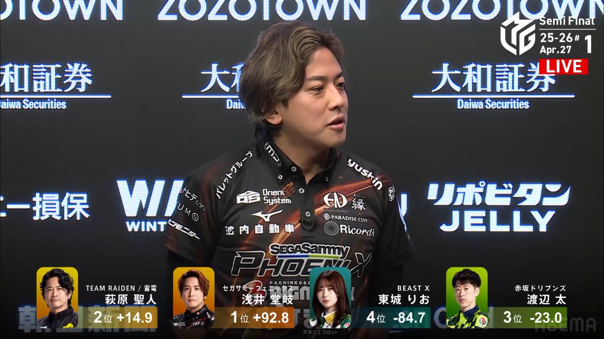 ZOZOTOWN #Mリーグ 25-26 SF#25 4/27 麻雀ch 第1試合 結果 1位 堂岐
