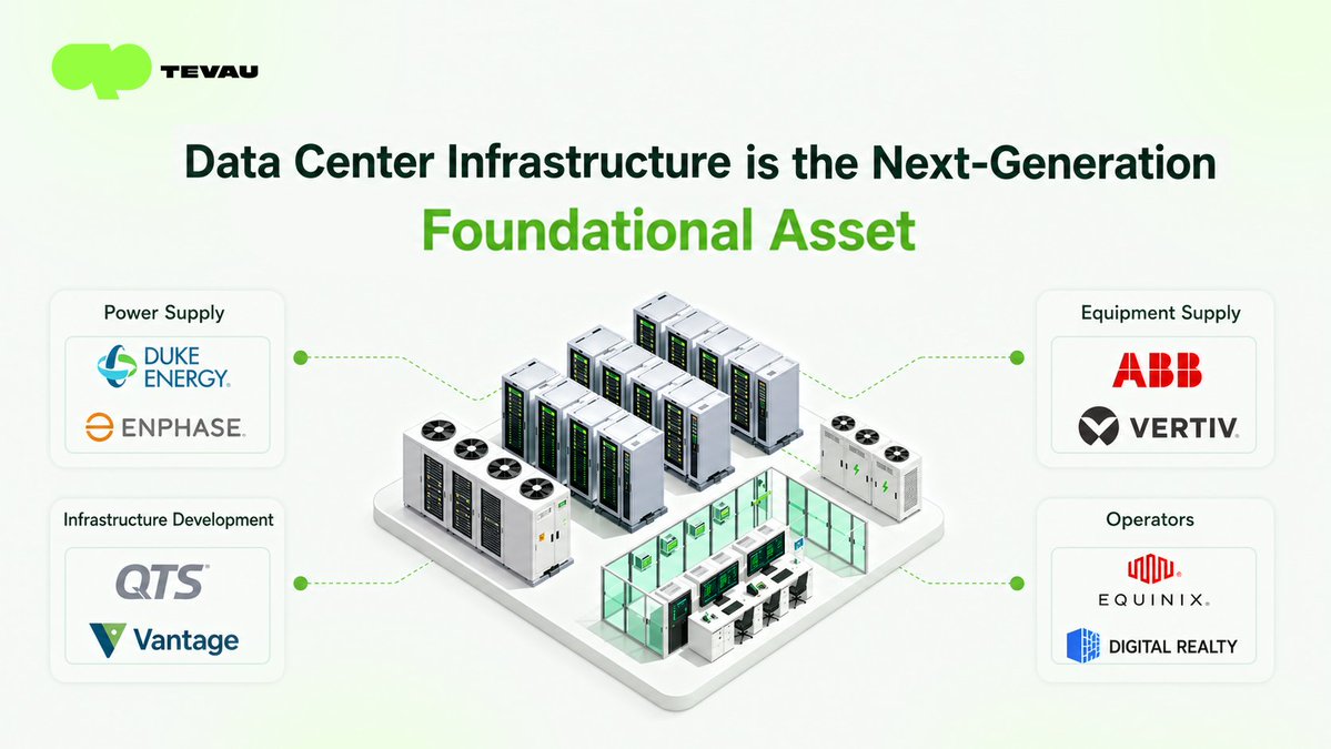 Tevau Stock tweet media