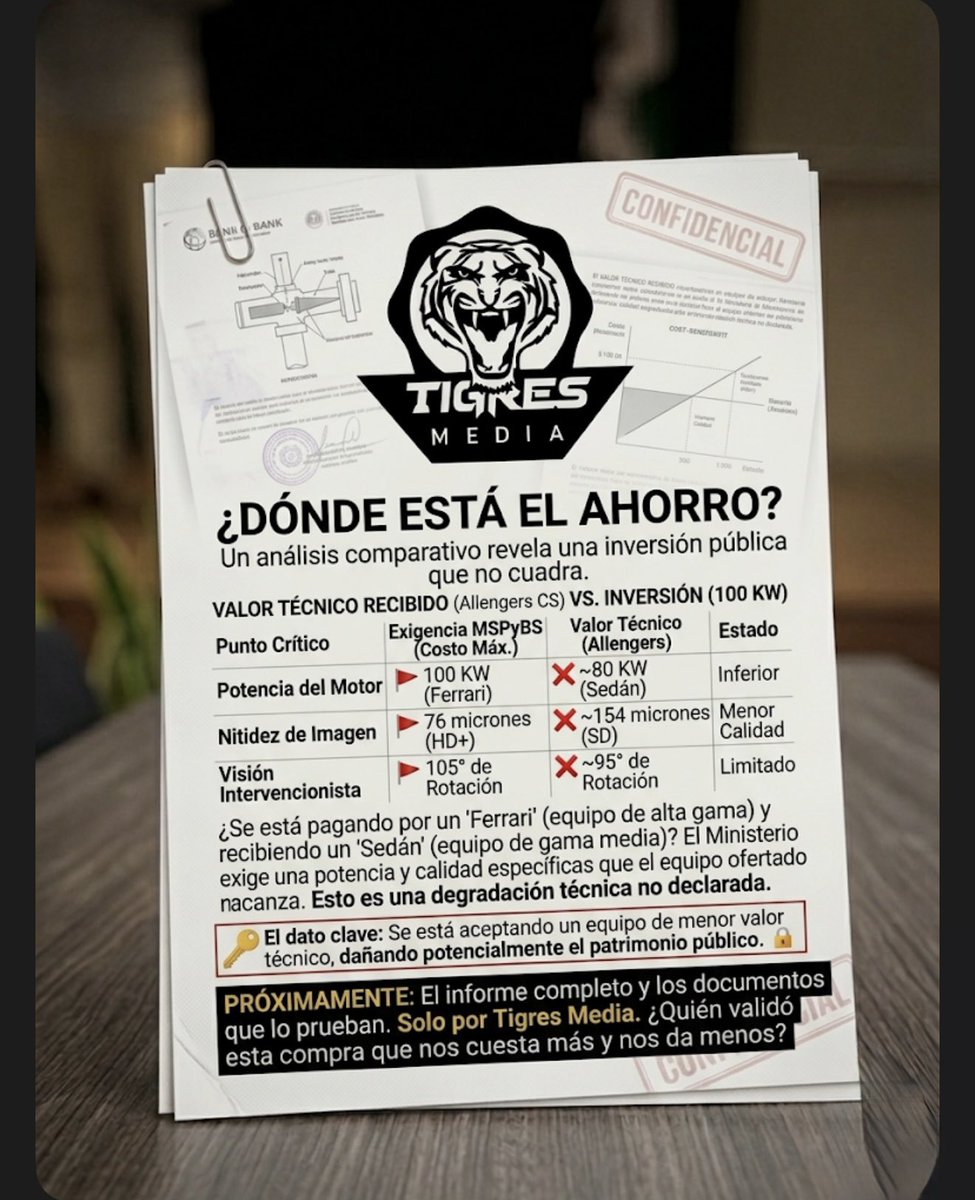 TIGRES MEDIA tweet media