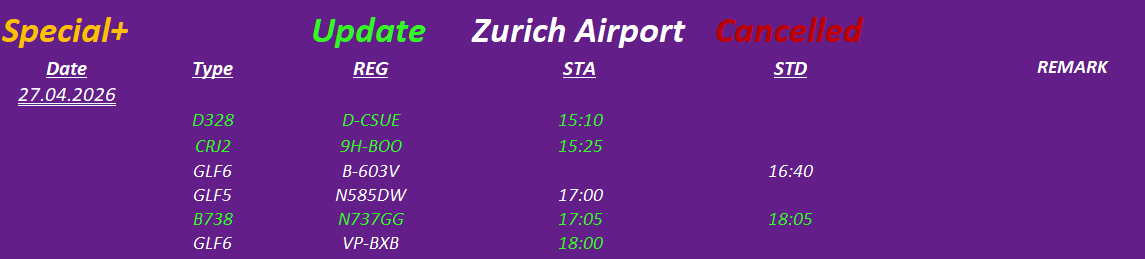 Switzerland spotting movements tweet media
