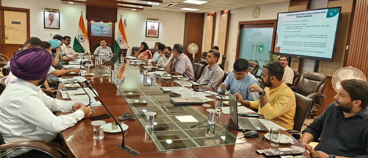 Food Corporation of India tweet media