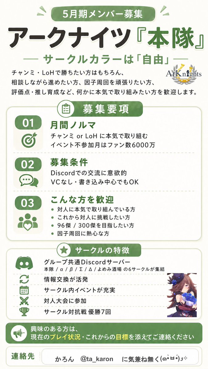 かろん tweet media