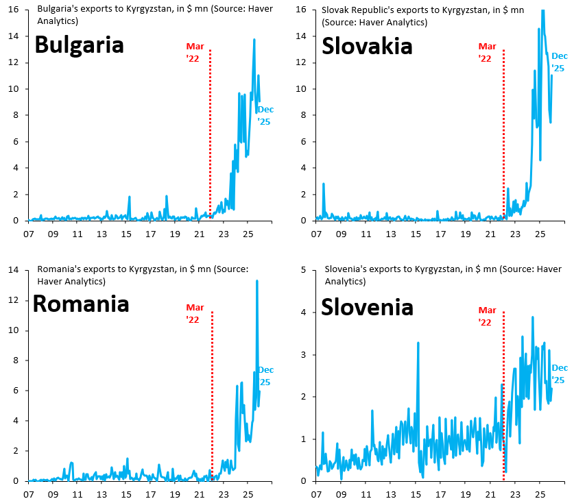 Robin Brooks tweet media