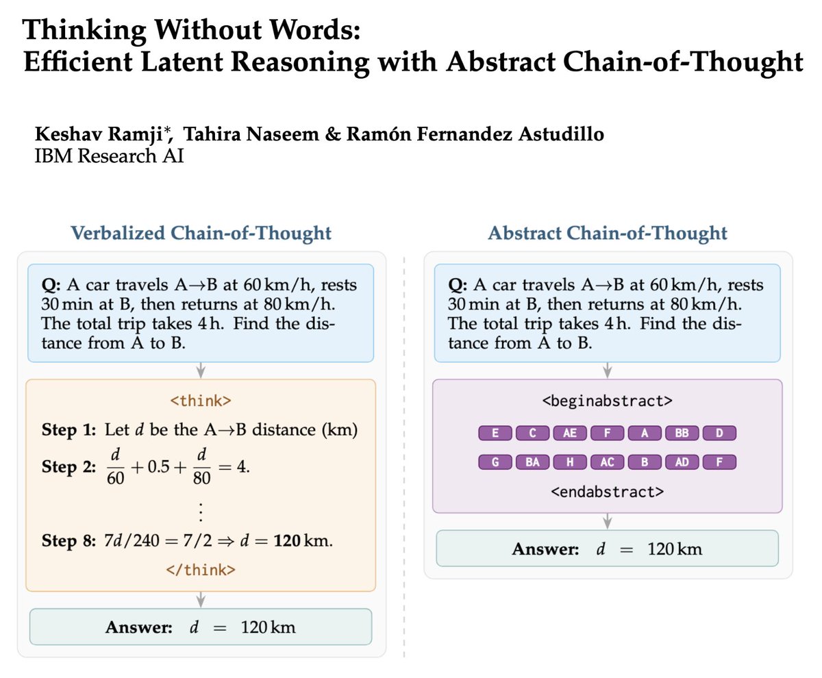 Keshav Ramji ✈️ ICLR'26 tweet media