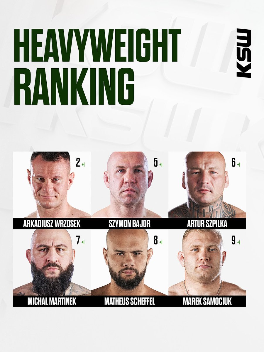 KSW_MMA's tweet photo. Heavyweight division ranking updates after XTB #KSW117 https://t.co/QCYmrtvUAT