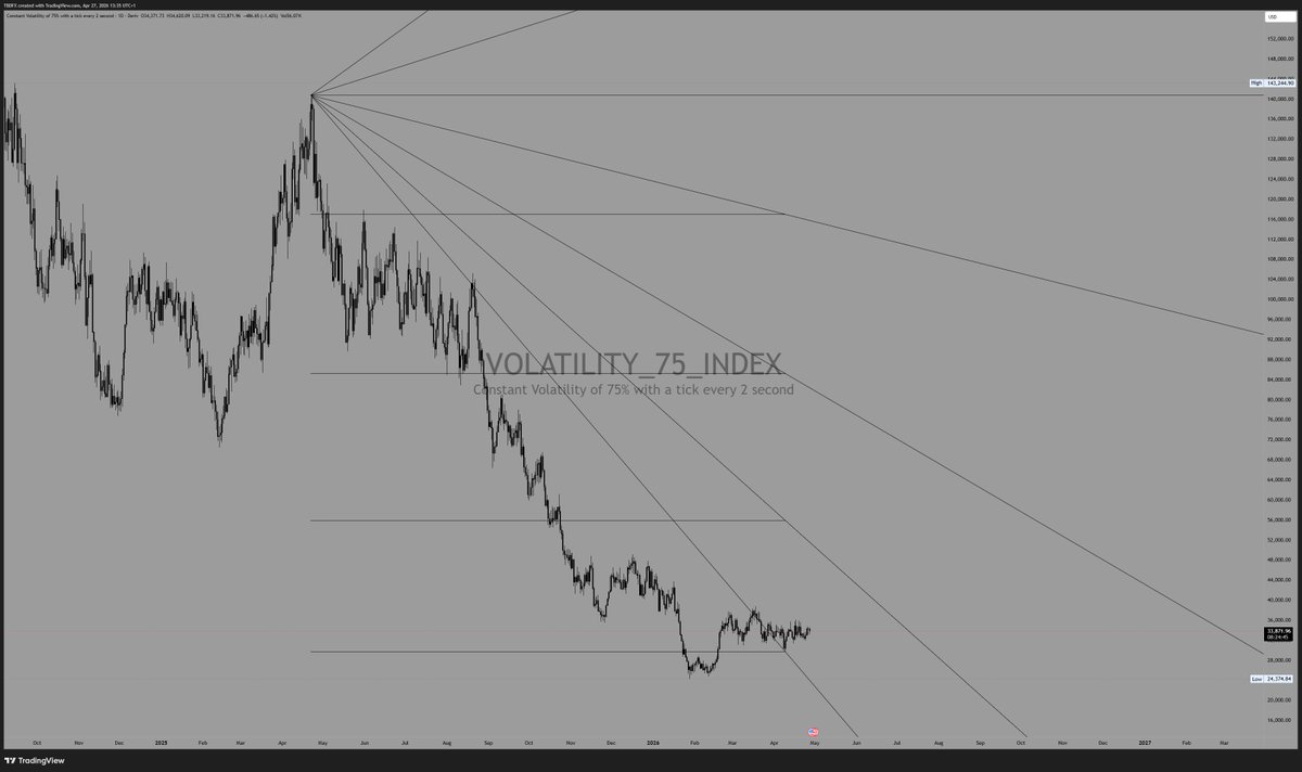 David Bennin tweet media
