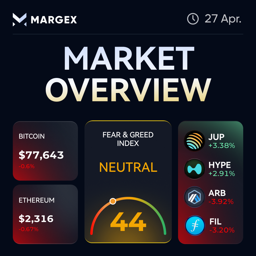 Margex tweet media