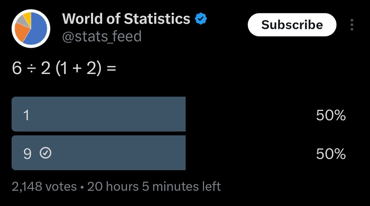 TheBoyA_X's tweet photo. @stats_feed Half of the world’s problems (or even more) are due to people being undereducated. This image is just a fraction of what is happening https://t.co/swtfvtUojk