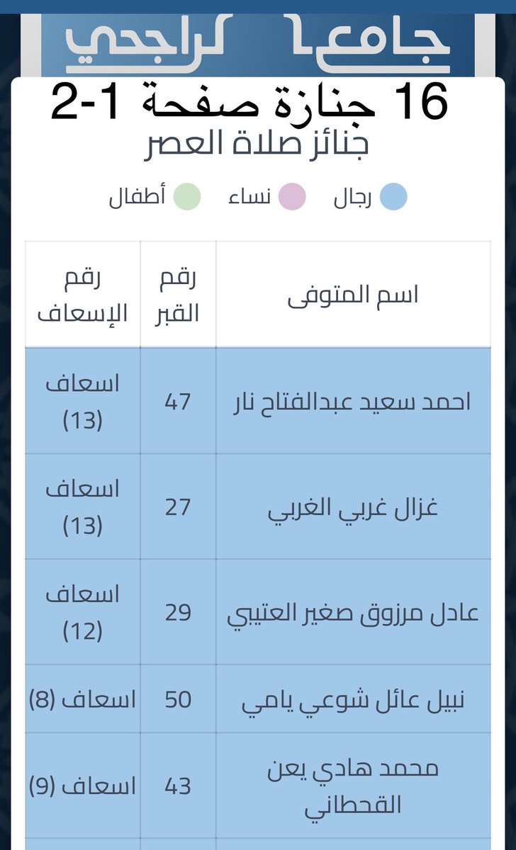 منصور الحسين tweet media